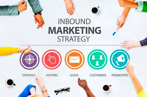 Inbound marketing